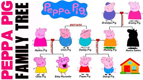 how old is peppas cousin.